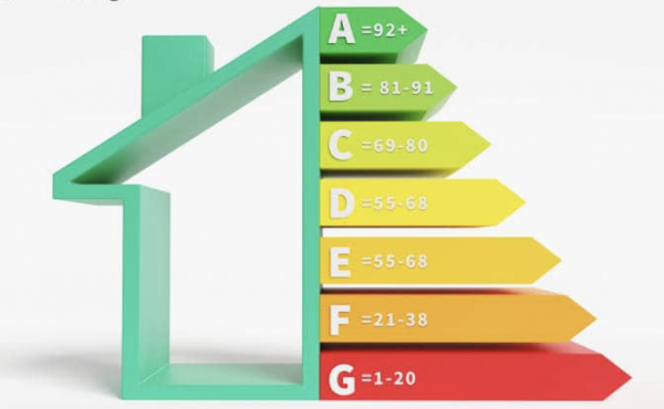 EPC C Deadline Confirmed: What It Means for Landlords